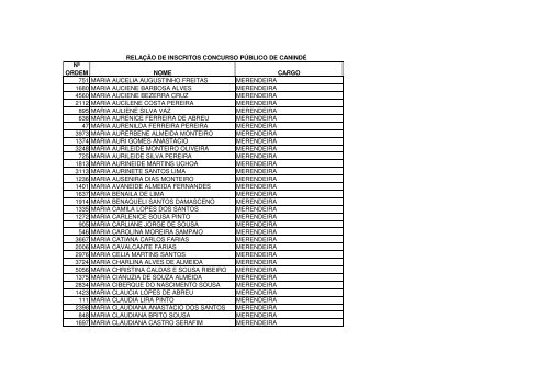 relaÃ§Ã£o nominal dos candidatos - divulgado em 09.02.2010 - serap