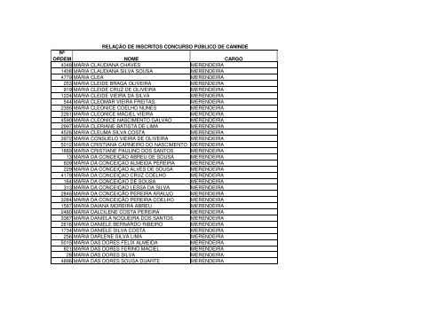 relaÃ§Ã£o nominal dos candidatos - divulgado em 09.02.2010 - serap