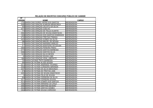 relaÃ§Ã£o nominal dos candidatos - divulgado em 09.02.2010 - serap