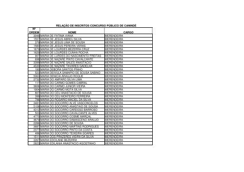 relaÃ§Ã£o nominal dos candidatos - divulgado em 09.02.2010 - serap