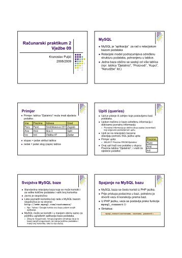 RaÄunarski praktikum 2 VjeÅ¾be 09 - Studentske web stranice