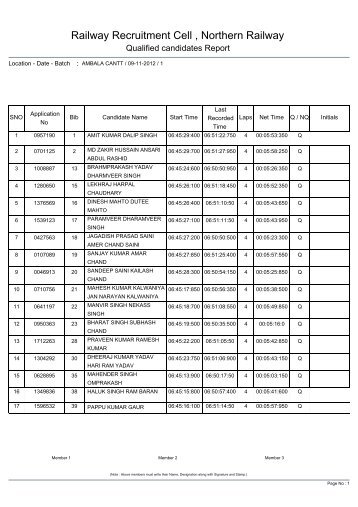 Railway Recruitment Cell , Northern Railway