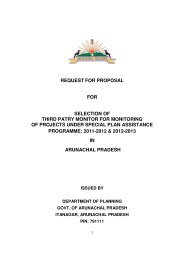 Inviting Limited Tender of Projects under BADP 2010-11 to 2012-13 ...