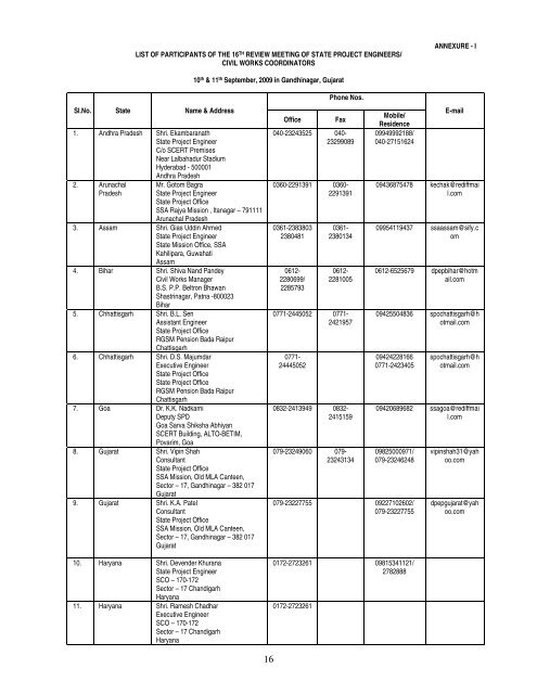 ANNEXURE - Sarva Shiksha Abhiyan