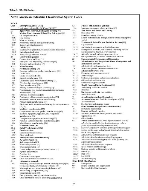 CSP Application Guide - Board of Certified Safety Professionals