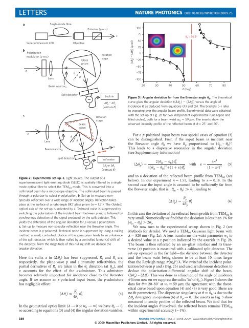 Observing angular deviations in the specular reflection of a light beam