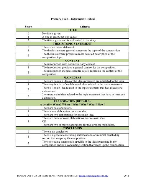 Olinghouse Writing Assessment Resource Handouts