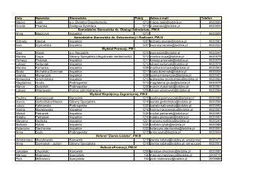 Pobierz wykaz KontaktÃ³w ( PDF )