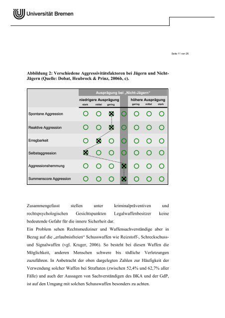 Sehr geehrte Damen und Herren, - Rechtspsychologie - Universität ...