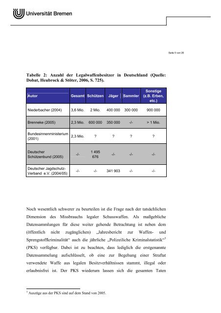 Sehr geehrte Damen und Herren, - Rechtspsychologie - Universität ...