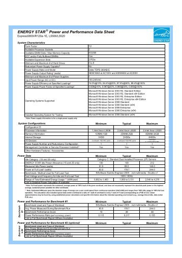 ENERGY STAR Power and Performance Data Sheet - Nec