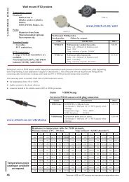 Jumo products - Intech NZ Catalogue 2013 - Intech Instruments Ltd