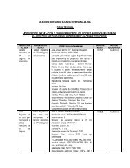 ficha tecnica adquisición, instalación y configuración de soluciones ...