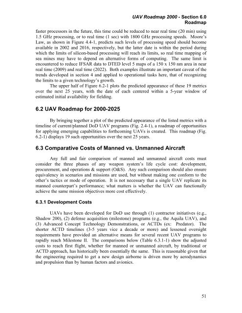 UAV Roadmap - Unmanned Aircraft & Drones