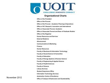 November 2012 Organizational Charts - University of Ontario ...