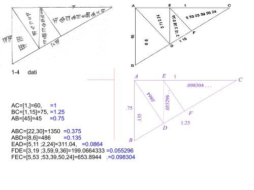 LA GEOMETRIA IN MESOPOTAMIA