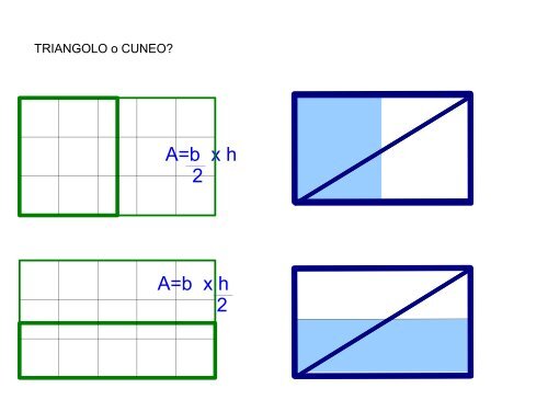 LA GEOMETRIA IN MESOPOTAMIA