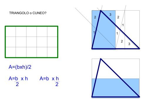 LA GEOMETRIA IN MESOPOTAMIA