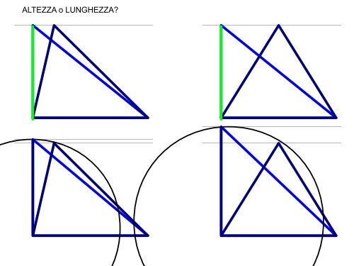 LA GEOMETRIA IN MESOPOTAMIA