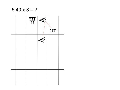 LA GEOMETRIA IN MESOPOTAMIA