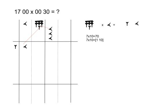 LA GEOMETRIA IN MESOPOTAMIA