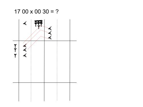 LA GEOMETRIA IN MESOPOTAMIA