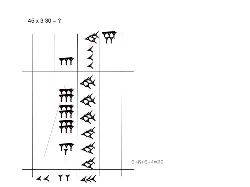 LA GEOMETRIA IN MESOPOTAMIA