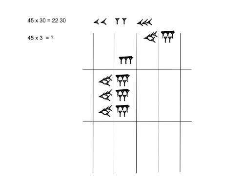 LA GEOMETRIA IN MESOPOTAMIA