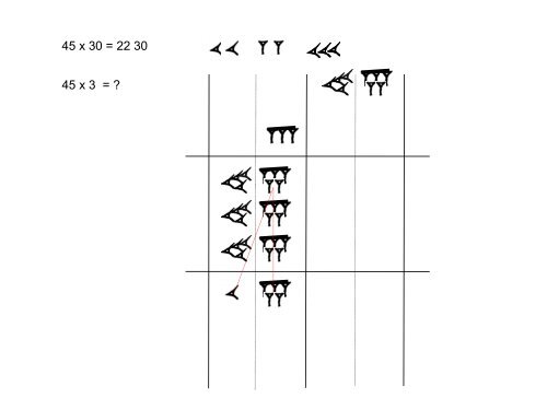 LA GEOMETRIA IN MESOPOTAMIA