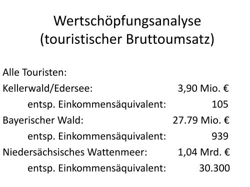 Vortrag von Prof. Dr. Tobias - Ein Nationalpark in Rheinland-Pfalz