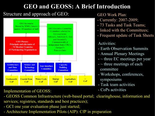 pdf/7487 KB - GGOS Portal