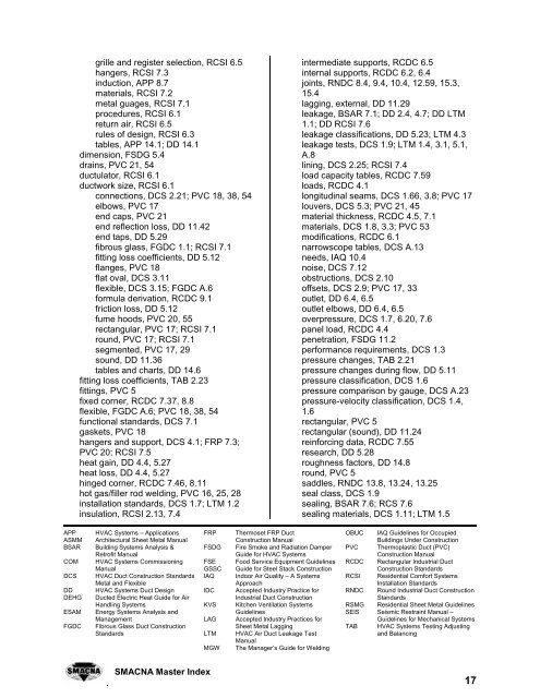 SMACNA Master Index of Technical Publications - Sheet Metal and ...