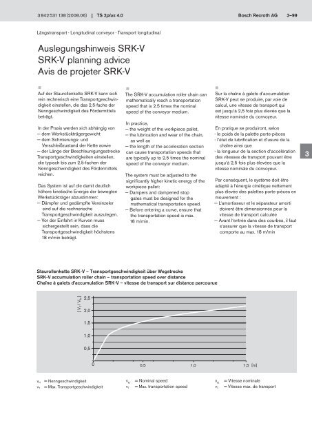 4.0 Transfersystem TS 2plus Transfer system TS 2plus SystÃ¨me de ...