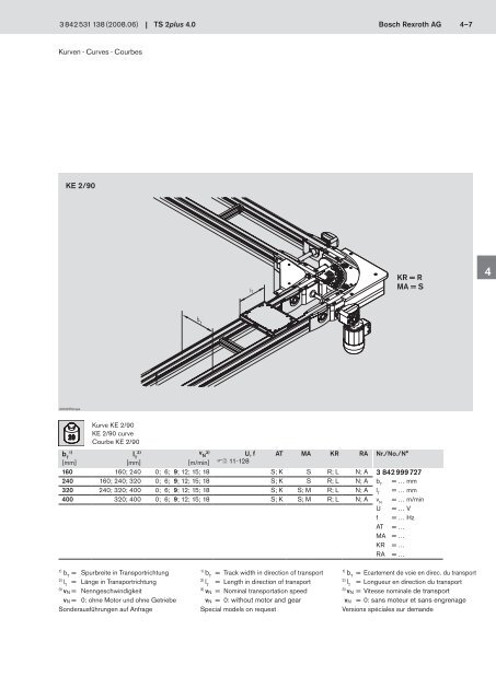 4.0 Transfersystem TS 2plus Transfer system TS 2plus SystÃ¨me de ...