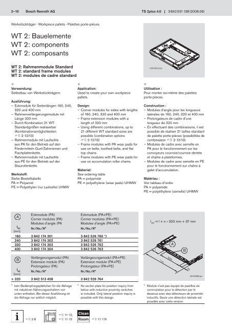 4.0 Transfersystem TS 2plus Transfer system TS 2plus SystÃ¨me de ...