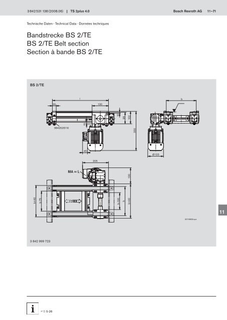 4.0 Transfersystem TS 2plus Transfer system TS 2plus SystÃ¨me de ...