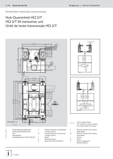 4.0 Transfersystem TS 2plus Transfer system TS 2plus SystÃ¨me de ...