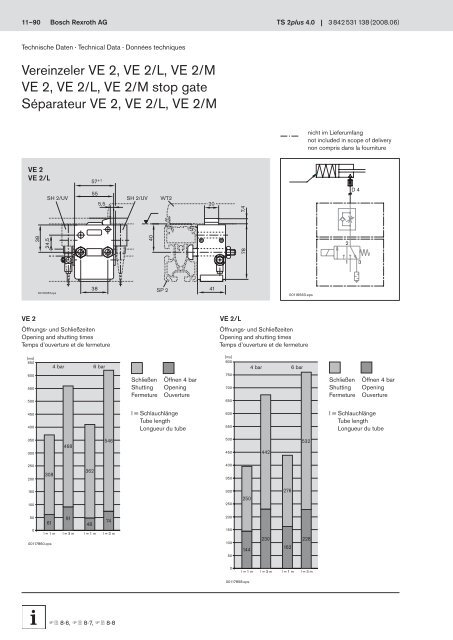 4.0 Transfersystem TS 2plus Transfer system TS 2plus SystÃ¨me de ...