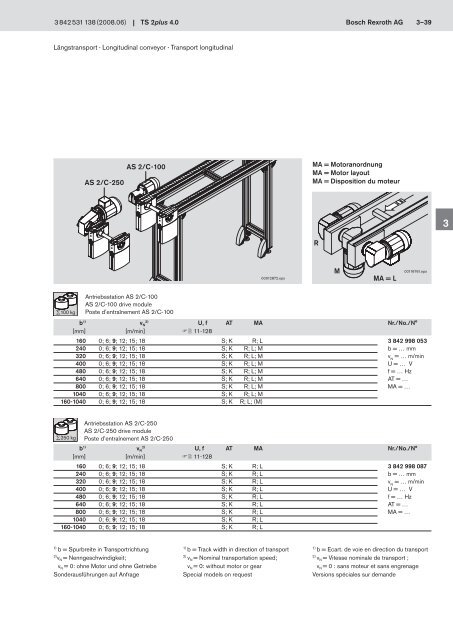 4.0 Transfersystem TS 2plus Transfer system TS 2plus SystÃ¨me de ...