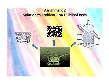 Assignment 2 Solution to Problem 1 on Fluidized Beds