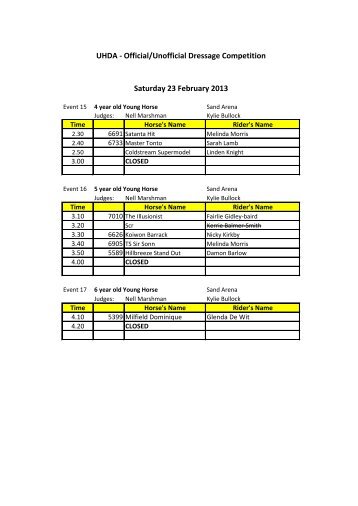 Official/Unofficial Dressage Competition Saturday ... - Dressage NSW