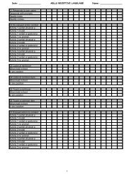 ABLLS RECEPTIVE LANGUAGE Name - Tracking Sheets