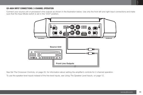 GX-A604/GX-A602/GX-A3001