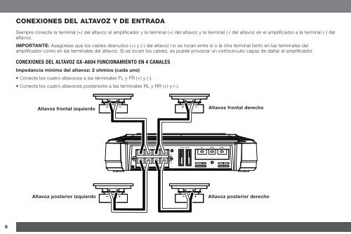 GX-A604/GX-A602/GX-A3001