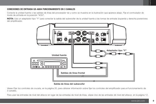 GX-A604/GX-A602/GX-A3001