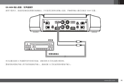 GX-A604/GX-A602/GX-A3001