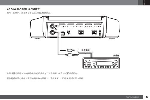 GX-A604/GX-A602/GX-A3001