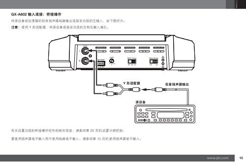 GX-A604/GX-A602/GX-A3001