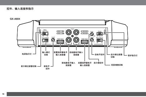 GX-A604/GX-A602/GX-A3001