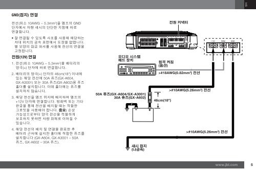 GX-A604/GX-A602/GX-A3001